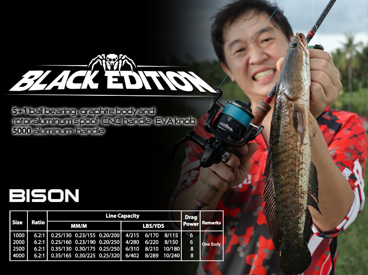 BLACK SPIDER EDITION 2021